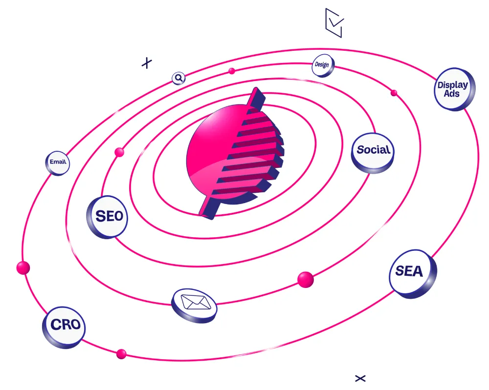 360 degrees partner Midsummer Agency